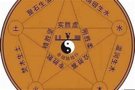 八字木旺|八字木特别多好不好？揭秘命理中的“木旺命格”真相！